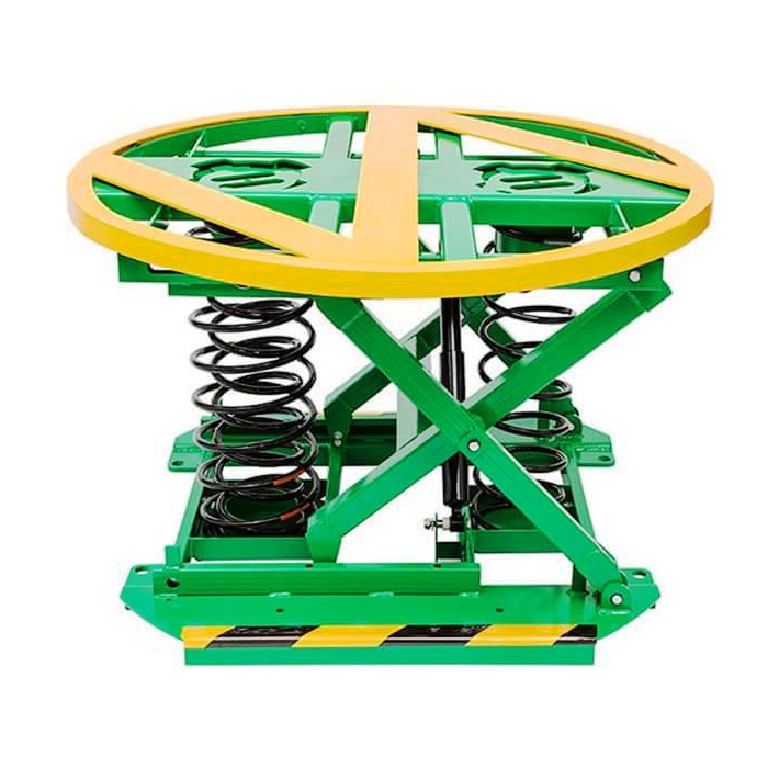 Spring-Actuated Pallet Carousel - 4500 lbs Capacity