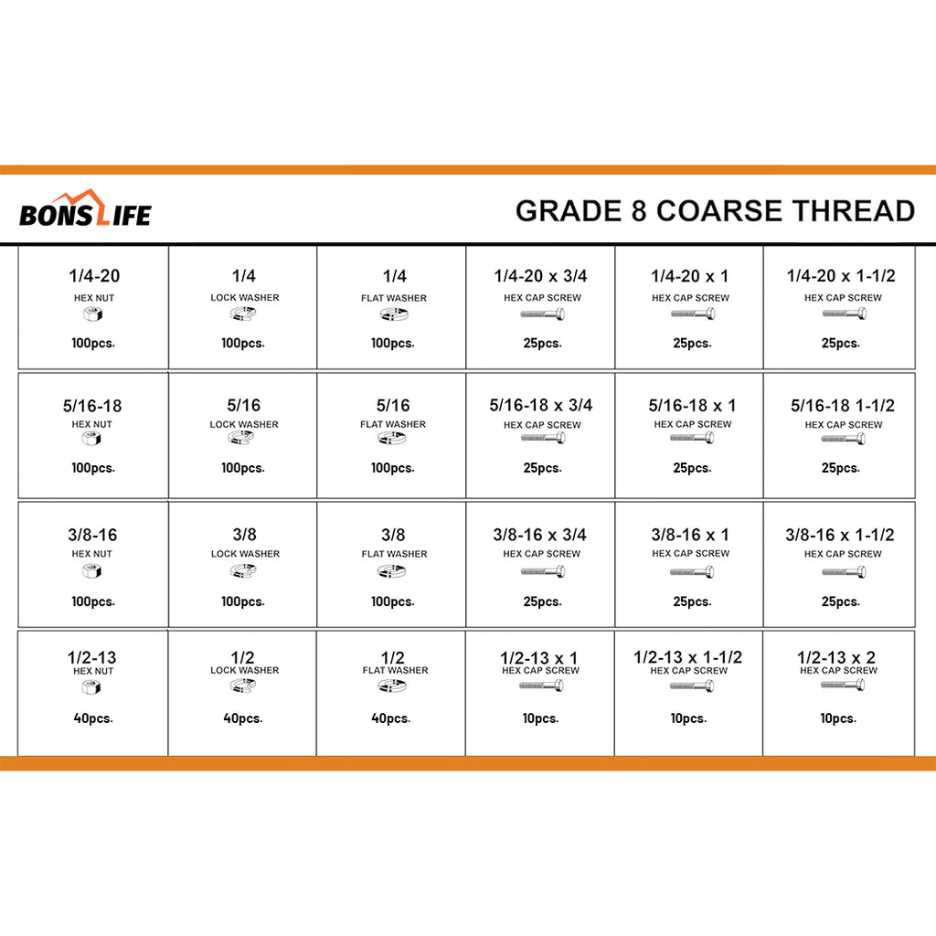 1,275 PC Grade 8 Coarse Thread Bolt & Nut Set w/ Steel Drawer (1/4"-1/2")