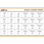 1,275 PC Grade 8 Coarse Thread Bolt & Nut Set w/ Steel Drawer (1/4"-1/2")
