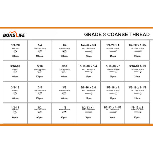 1,275 PC Grade 8 Coarse Thread Bolt & Nut Set w/ Steel Drawer (1/4"-1/2")