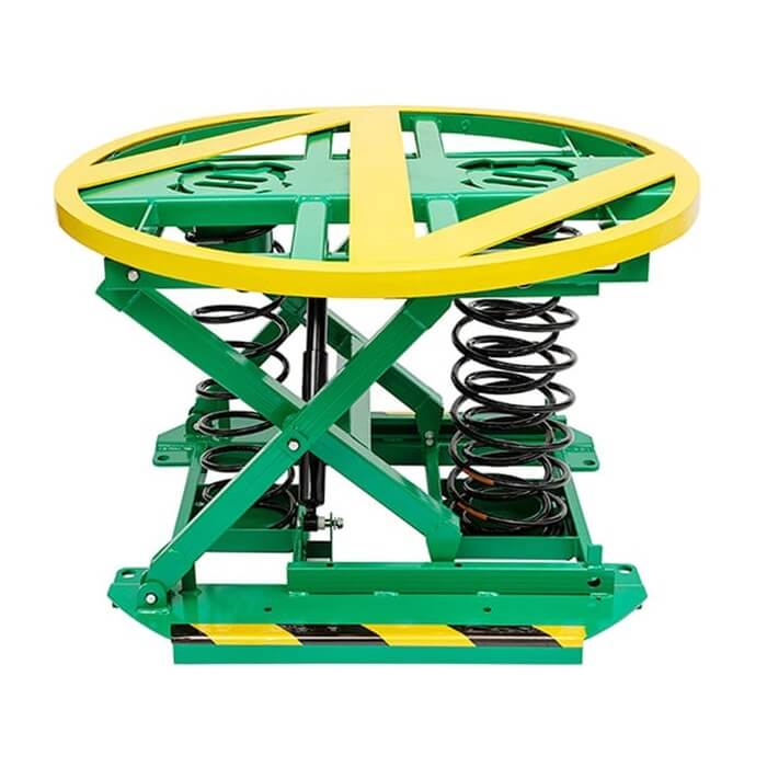Spring-Actuated Pallet Carousel - 4500 lbs Capacity