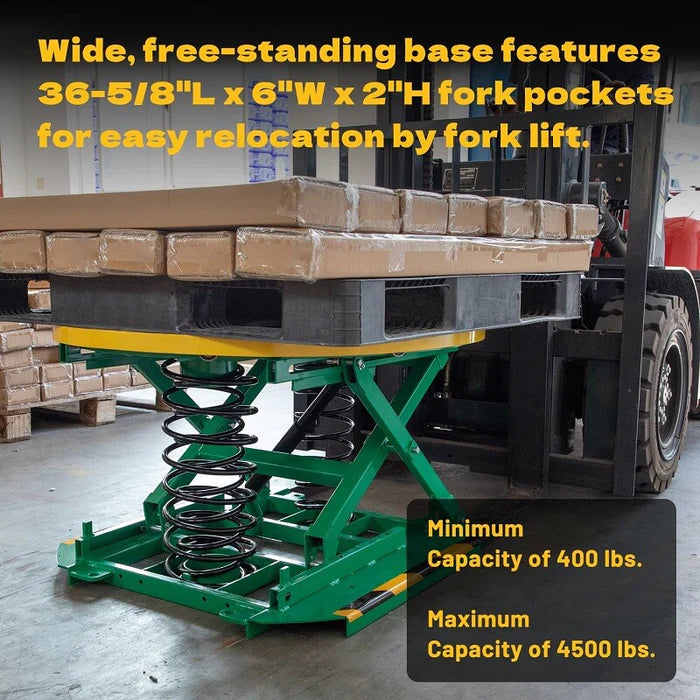 Spring-Actuated Pallet Carousel - 4500 lbs Capacity